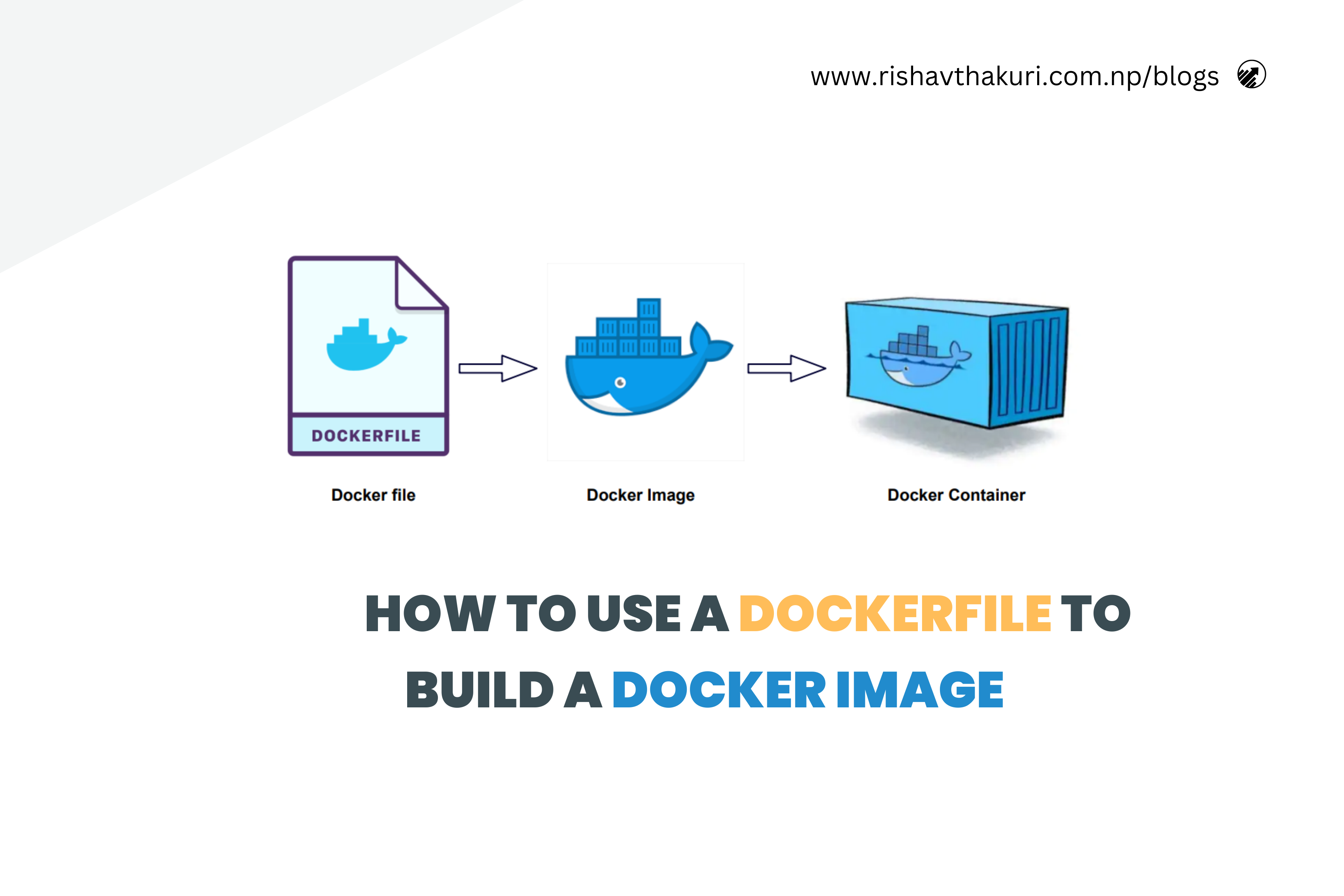 How to use Dockerfile to create Docker Image